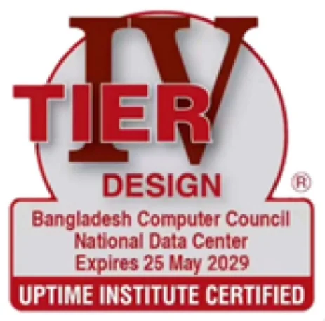 Uptime Tier IV 数据中心认证